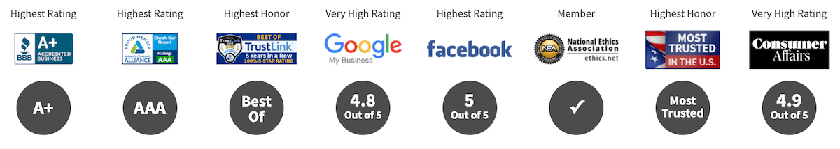 Augusta Review Consumer Rating Sites