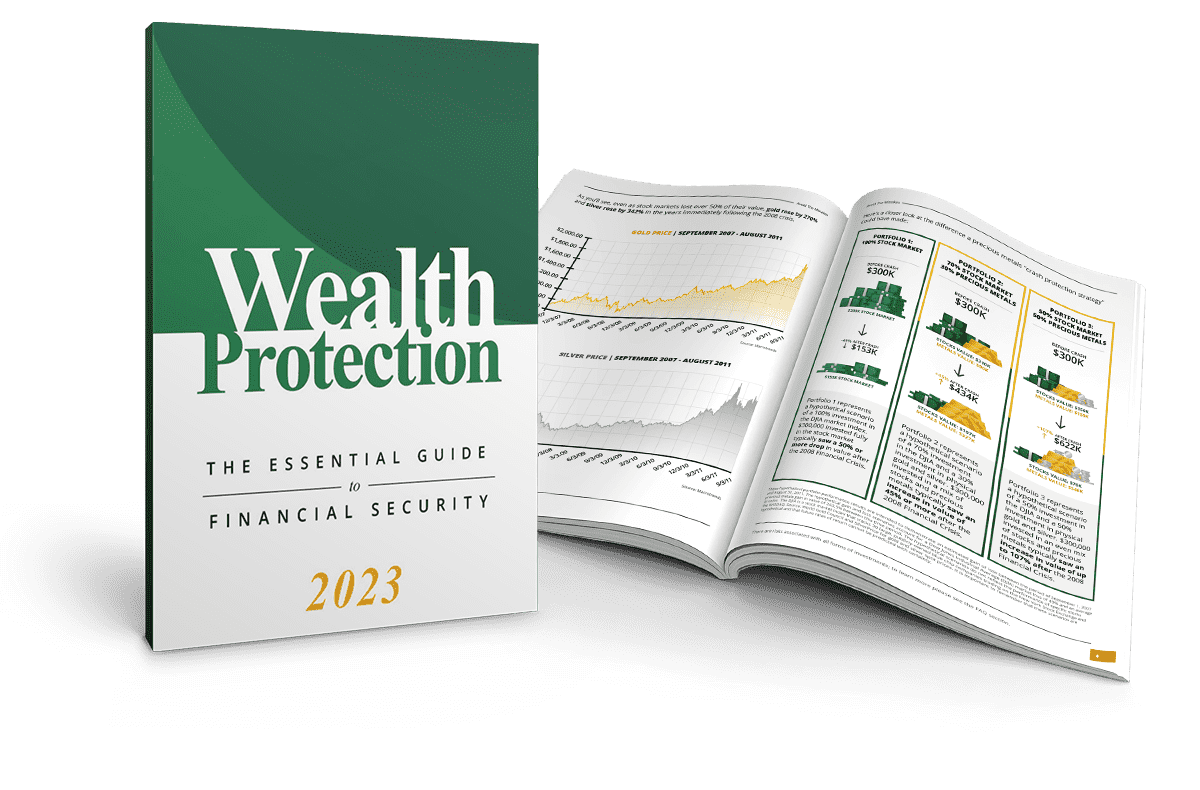 Wealth Protection Kit for Gold IRA Investors
